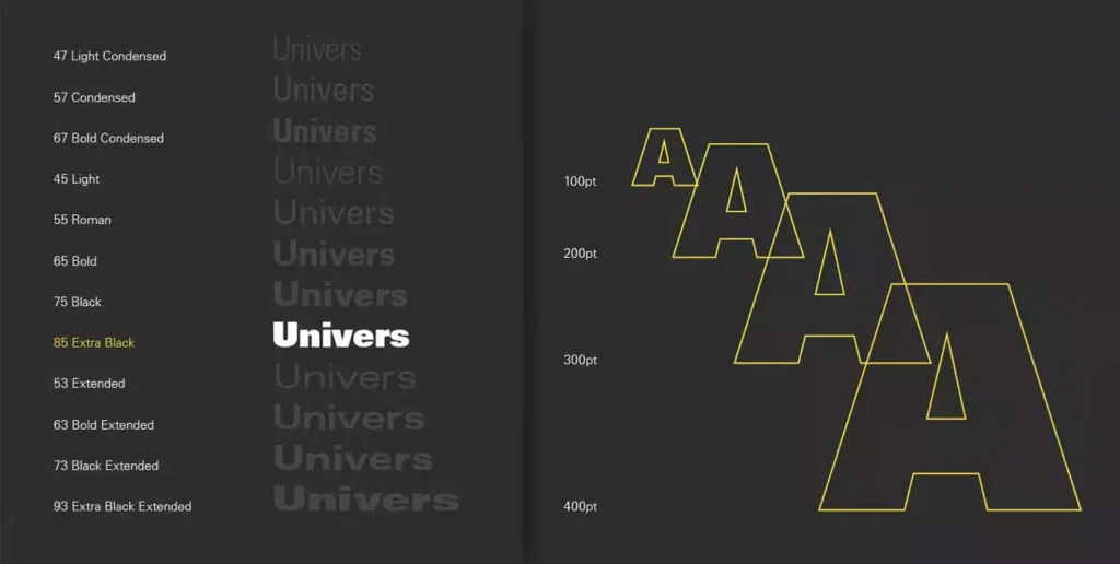 Univers Font