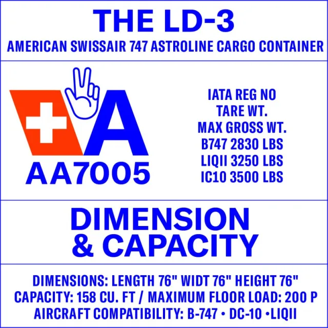 GT America Font Family 1